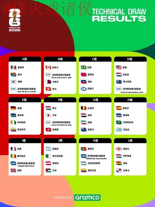 2026世界杯滚球开户全站攻略指南