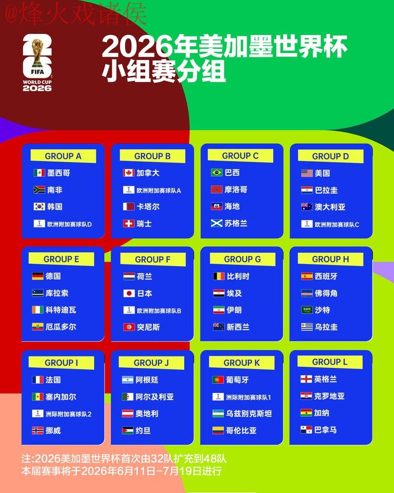 2026世界杯竞猜官网热门赛事推荐