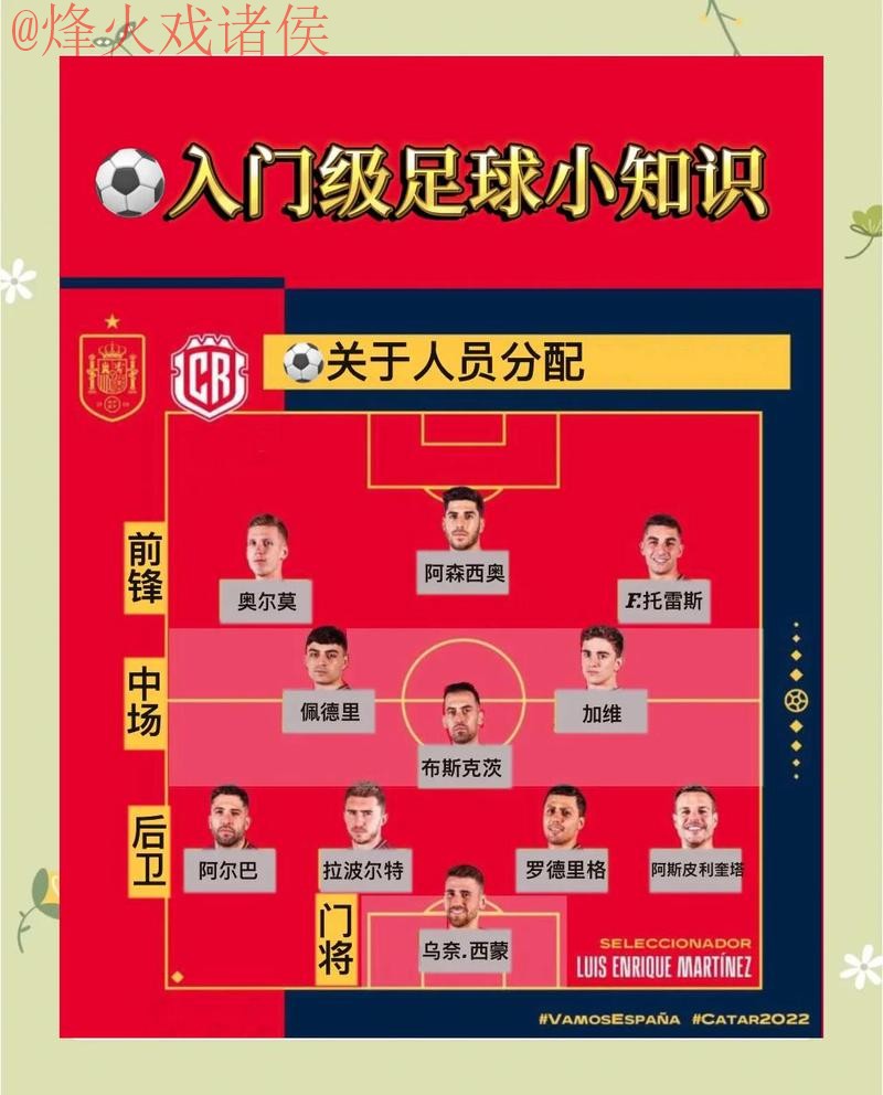 全面解锁世界杯预测注册攻略