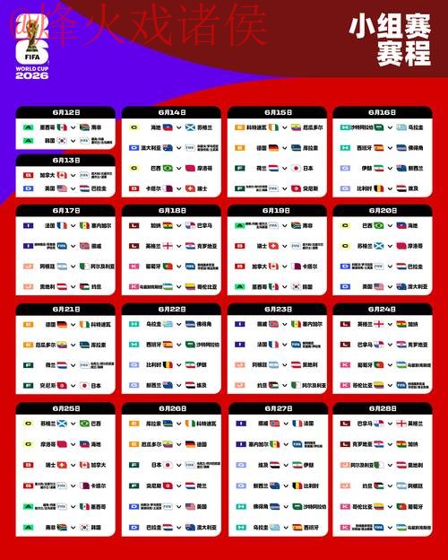2026世界杯苹果入口资讯与下注指南